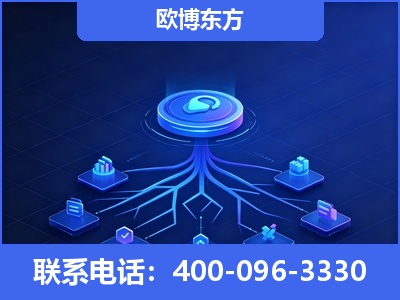 松滋-全链豆包优化