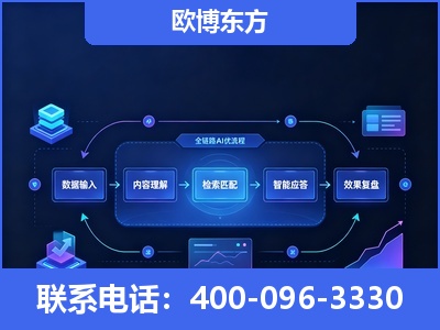 松滋-专业deepseek优化